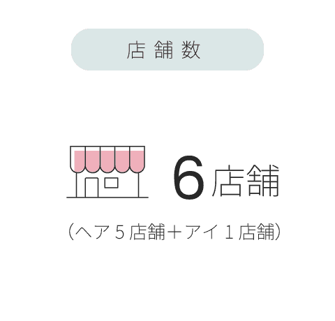 福岡・天神大名の美容室RISA｜髪質改善と癒しの6店舗の数字で見るRISAの魅力